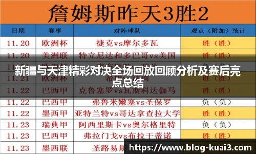 一分快三