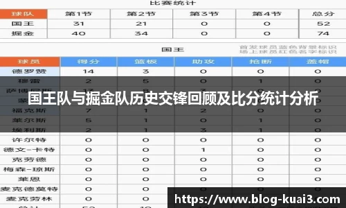 国王队与掘金队历史交锋回顾及比分统计分析